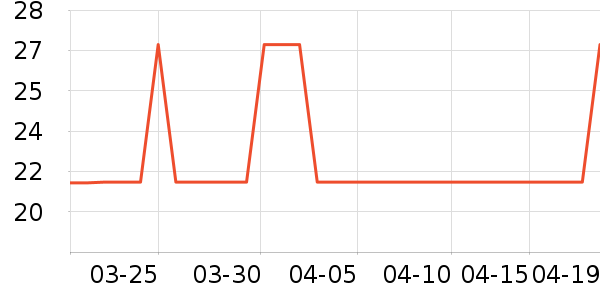 ������ë��/ԡ��/ԡ����ʷ�۸�