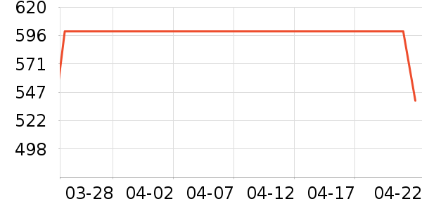 ��Ľ��ů������ʷ�۸�