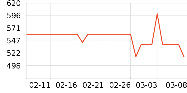 ��Ľ��ů������ʷ�۸�