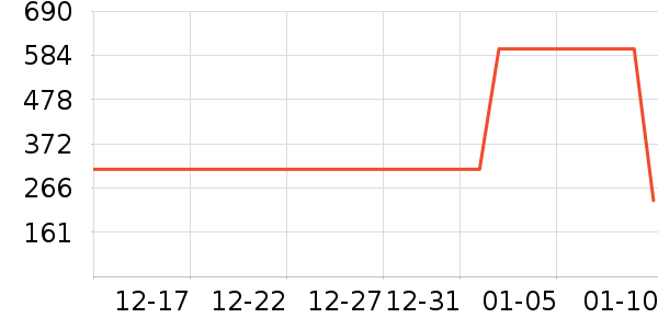 ���ϴ�˹�˶�Ь��ʷ�۸�