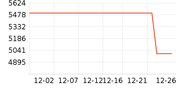 ��Ϊ�ֻ���ʷ�۸�