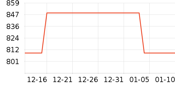 �Ϳ��˶�Ь��ʷ�۸�