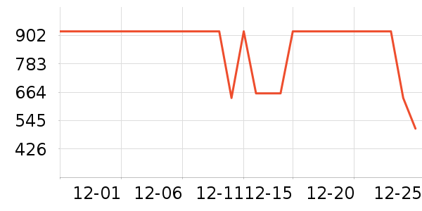 ����Ůʽ��������ʷ�۸�