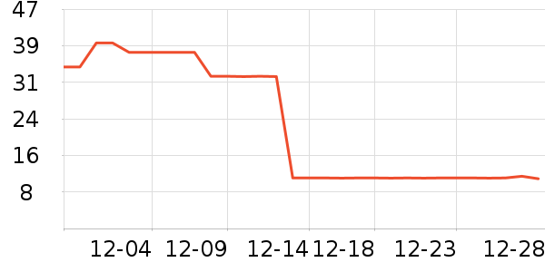 ����������ʷ�۸�