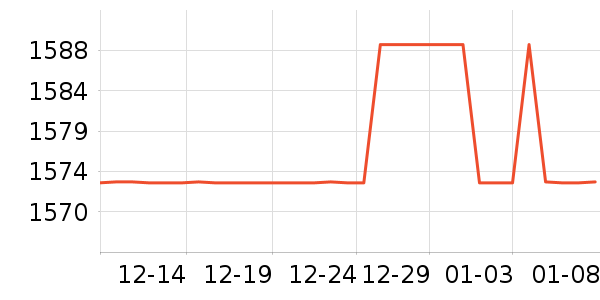 �߲ʺ�������ʷ�۸�