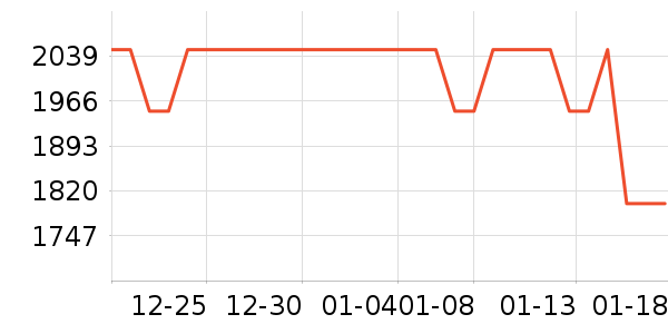 ��ɭ�紵����ʷ�۸�