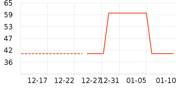 ������/˿����ʷ�۸�