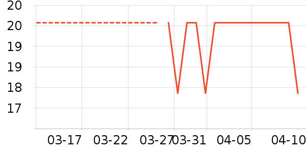 ����ζҵ����������ʷ�۸�