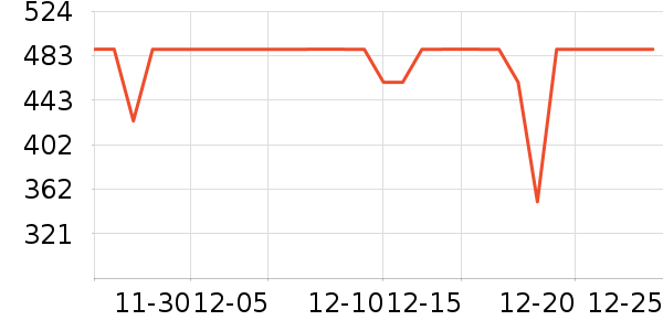 ����Ůʽ���޷���ʷ�۸�