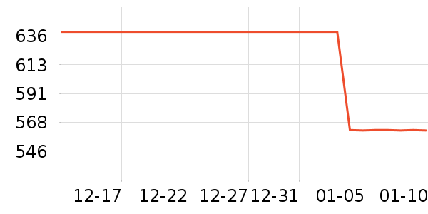 ͳ˧��ˮ����ʷ�۸�