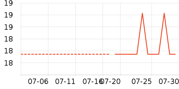 ���Ϻ�ŵ��ǻ������ʷ�۸�