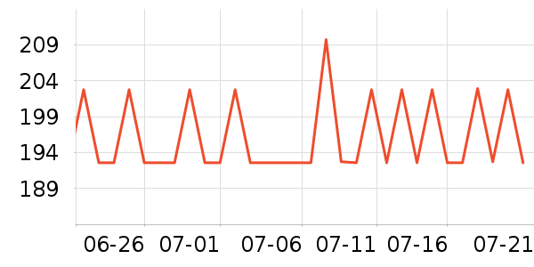 ��ܽ��Ůʿ��Ь��ʷ�۸�