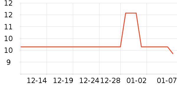 ѩ�η�����ʳ��ʷ�۸�