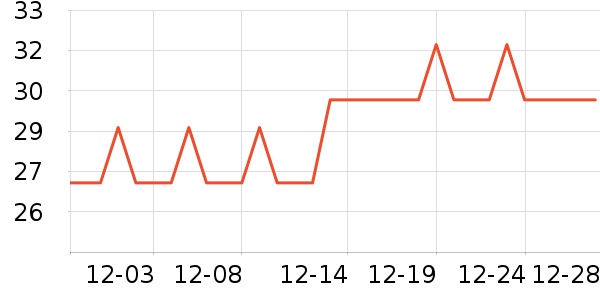 ��ĭ�����������ʷ�۸�