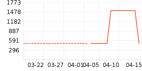 ����᰻���Ь����ʷ�۸�