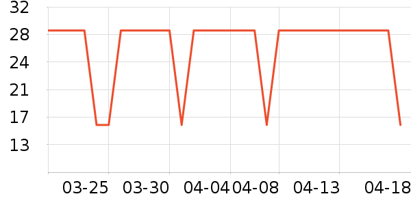 ����������Ʒ��ʷ�۸�