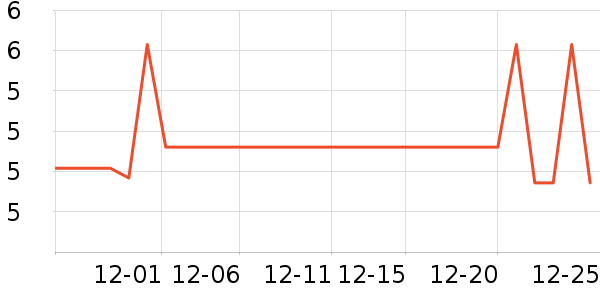 ������������ʷ�۸�