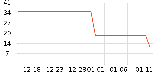 ������Ʒë��/������ʷ�۸�