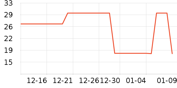 ��ʵ��ϴ��������ʷ�۸�