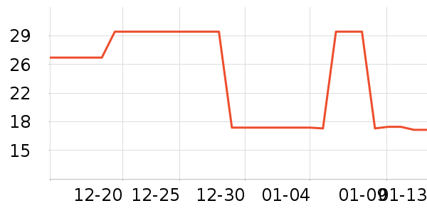 ��ʵ��ϴ��������ʷ�۸�