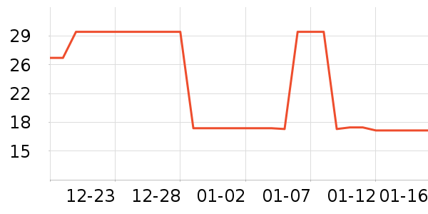 ��ʵ��ϴ��������ʷ�۸�