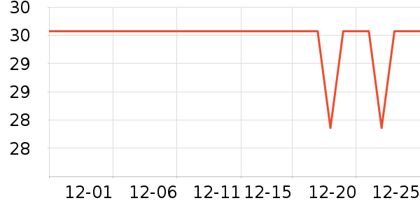 ����������ʷ�۸�