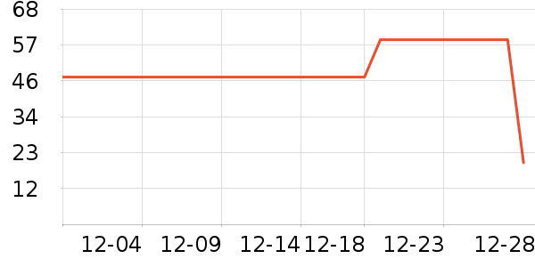 ľ������Һ��˪��ʷ�۸�