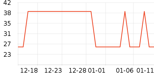 �Ź�������ʷ�۸�