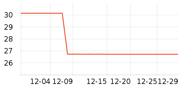 ledomoda�٤�����ʷ�۸�
