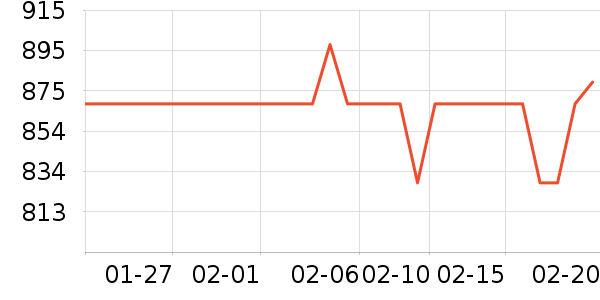 ��������������ʷ�۸�