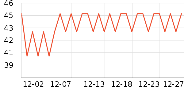 ��Ը�۽�/����/������ʷ�۸�