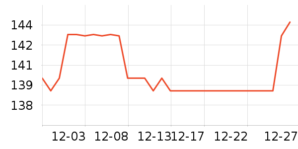 ������ʿ�ڿ���ʷ�۸�