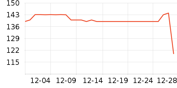 ������ʿ�ڿ���ʷ�۸�