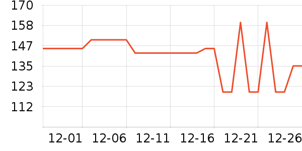 ʳ������ʷ�۸�