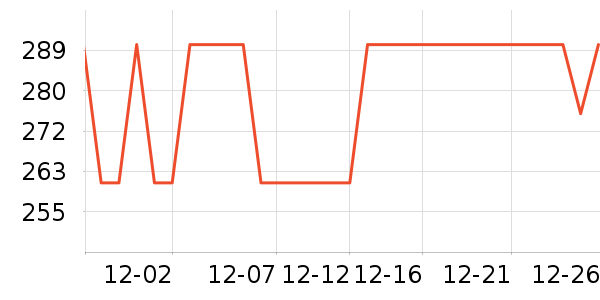 ������ѹ������ʷ�۸�