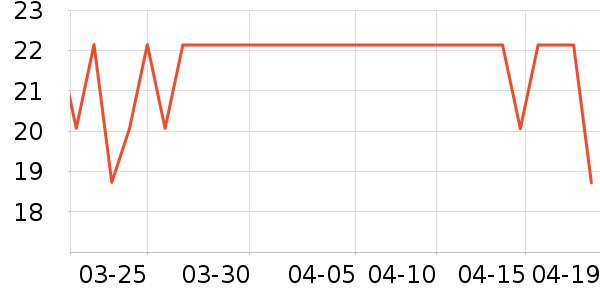 ��Ը��������ʷ�۸�