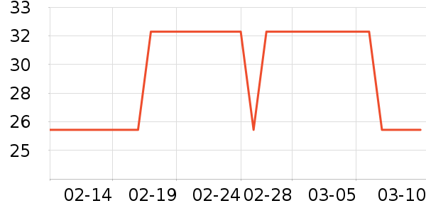 ˫ǹ�決�þ���ʷ�۸�