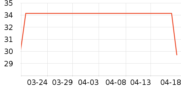 ��Ը�����ٽ�ë��ʷ�۸�