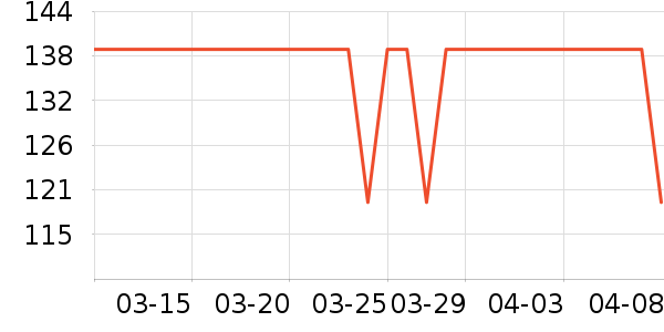 ��ӡ��Ʒ������ʷ�۸�