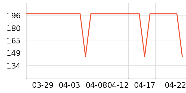 ����������ͯ��Ь/ɳ̲Ь��ʷ�۸�