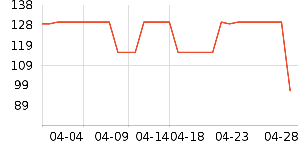 ������ѧ��Ь��ʷ�۸�