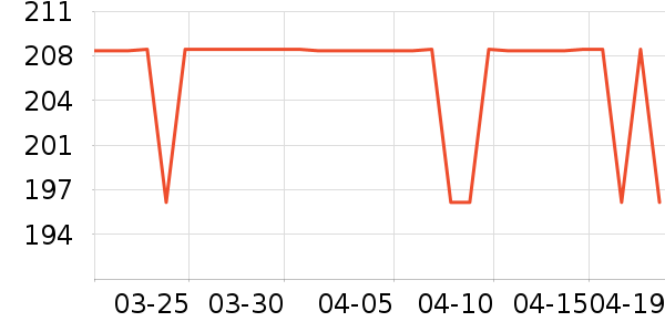 OAKFAMILYӤͯ��ϯ/������ʷ�۸�