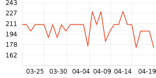 ����ŤŤ����ʷ�۸�