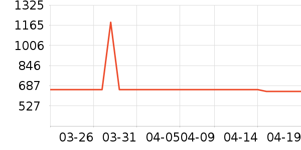 ��ʿ������/���������ʷ�۸�