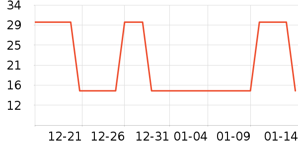 �������/�������ʷ�۸�