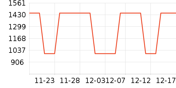 ��������������ʷ�۸�