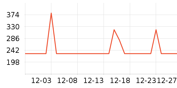 ���ĵ翾����ʷ�۸�