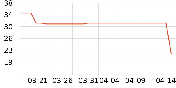 �������/������ʷ�۸�