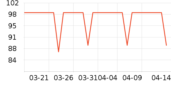 �����˶�Ь��ʷ�۸�