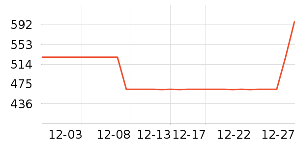 �ʼ�����������Ʒ��ʷ�۸�